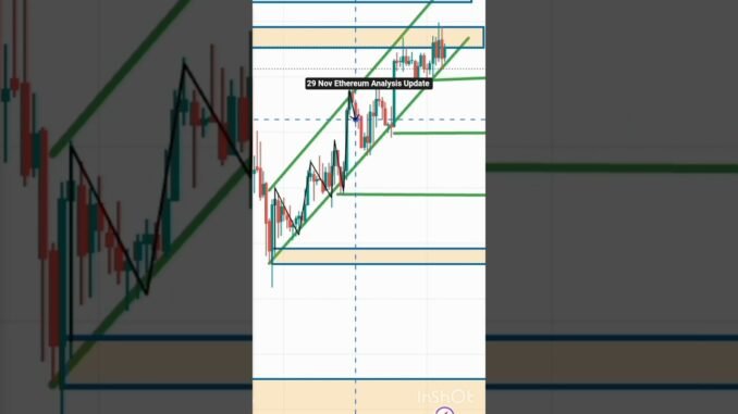 29 NOV Ethereum Analysis Update