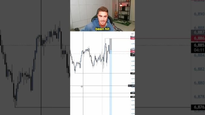 @TJRTrades lost $150k in just one trade #trading #nasdaq #tjr #crypto #millionaire