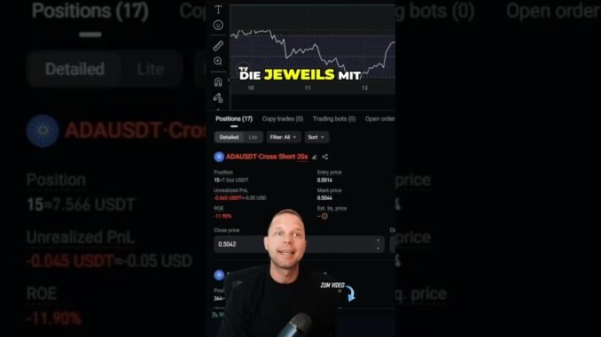 AI Trading Bot - Unglaublicher Profit mit 9 Coins in 2 Wochen