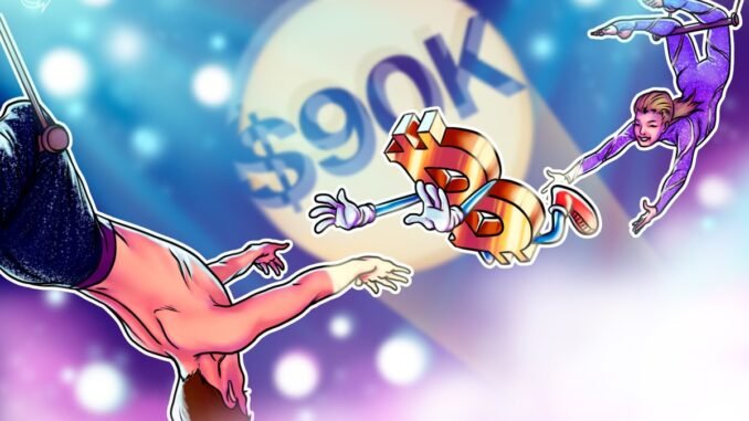 Analysts Warn of Max Pain Levels Analysts Warn of Max Pain Levels