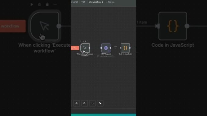 Automated Stock Portfolio Analysis with AI + n8n  #n8n  #coding #ai #crypto #stockmarket #trading