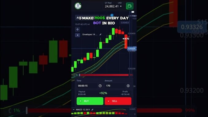 BEST POCKET OPTION 2025 – AI TRADING BOT WITH 87% WIN RATE! #binaryoptionsstrategy