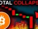 BITCOIN CRASH: BlackRock Dump Hit New Record!!!! - Bitcoin News Today, Ethereum & Altcoins