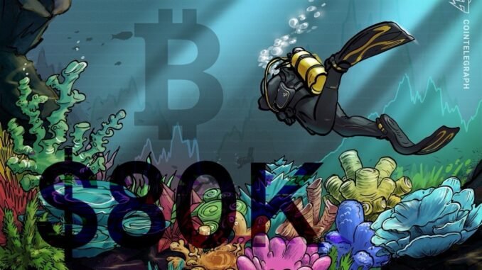 BTC Analyst Sees 91% Chance of the Weekly Bottom Being Confirmed