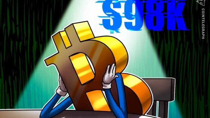 BTC Traders Eye $98K As All Supports Vanish