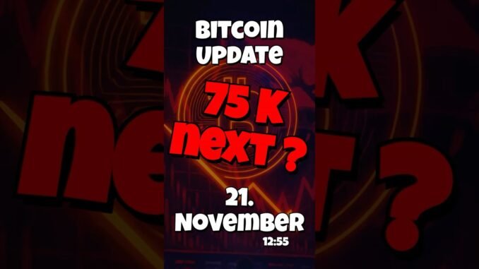 Bitcoin Analyse  21.11. #trading #crypto #forex #stockmarket #cryptocurrency #forextrading