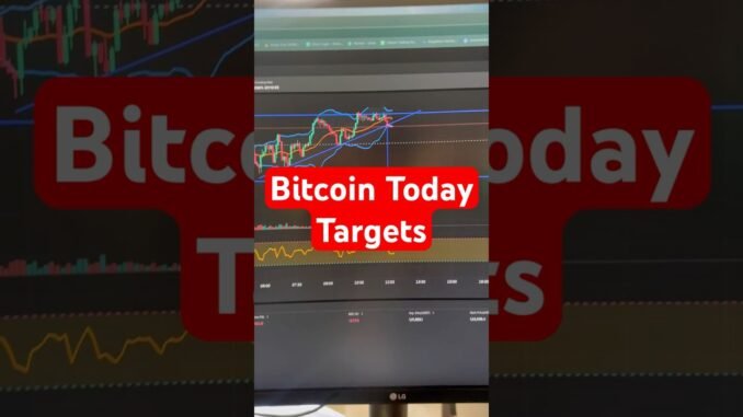 Bitcoin Analysis For 07 NOV 2025, Friday | Forex Trading For Beginners | Bitcoin Next Targets