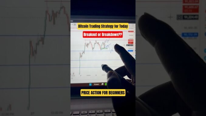 Bitcoin Prediction for 28th Nov 2025 #bitcoin #btc #cryptocurrency #shorts