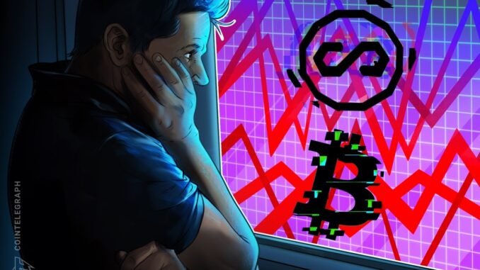 Bitcoin Price Down 20%: November in Charts