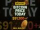 Bitcoin Price Today 🚀 | Crypto Market Breaking News #Shorts