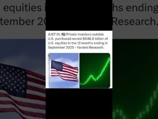 Bitcoin price prediction today | crypto market latest updates | #bitcoin #crypto #shorts #yt #news