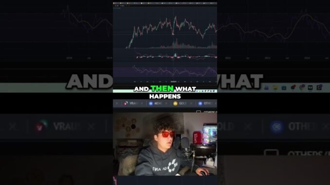 Crypto Alt Season Incoming: Your Guide to Crypto Portfolio Tracker #shorts