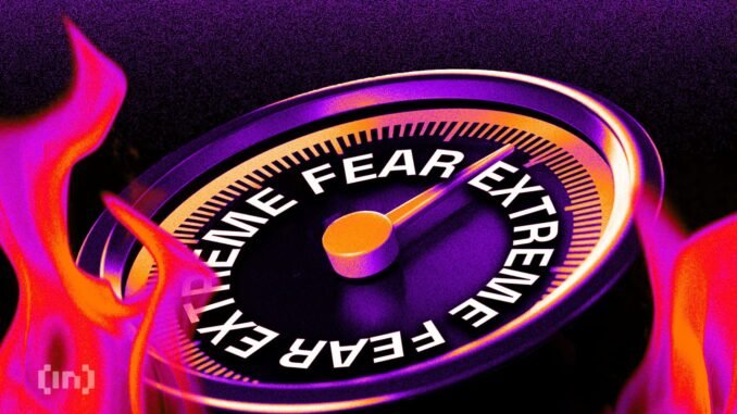 Crypto Fear Index Hits 15, Analysts Call for Patience Crypto Fear Index Hits 15, Analysts Call for Patience