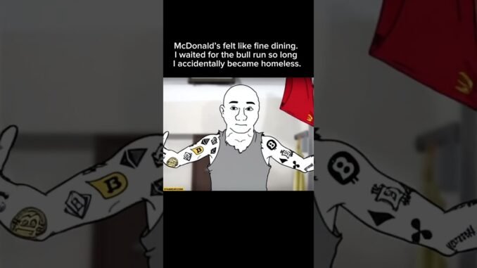 Crypto Market Situation at the moment