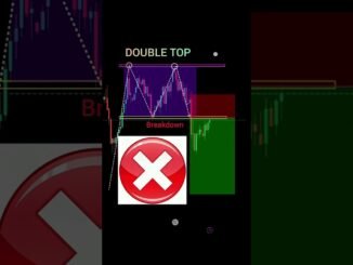 Crypto trading strategy for beginners perfect entry in trading #shorts #forex #crypto #pattern