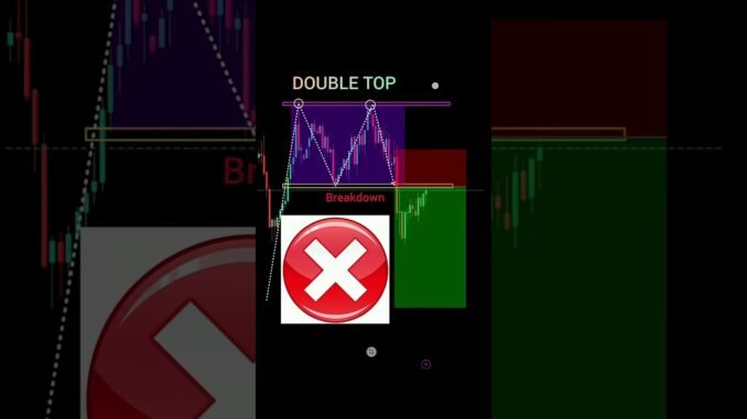 Crypto trading strategy for beginners perfect entry in trading #shorts #forex #crypto #pattern