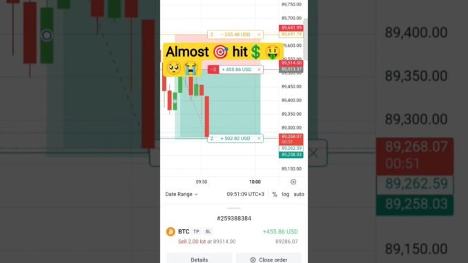 Day 32💲💰🖥️ of make a decipline trader#crypto #bitcoin #stockmarket #profit#trading #tradingstrategy