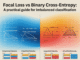 Focal Loss vs Binary Cross-Entropy: A Practical Guide for Imbalanced Classification