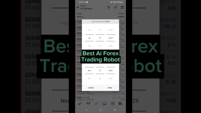 Forex Robot Makes Quick Profit $1596 💵 #trading #forextrading #forex #daytrading