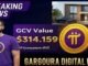 GCV $314,159 Gargoura Digital Bank irerekana ejo hazaza ha Pi 🪙Web3 Revolution!"