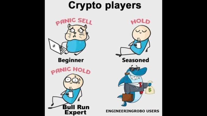 How To Add EngineeringRobo AI Indicator To Tradingview  - Best Crypto Tradingview Indicator