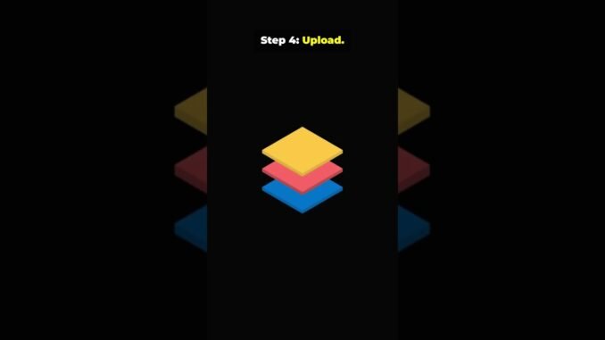 InVideo AI to YouTube: 3-Step Guide to Upload Your Faceless Video FAST!