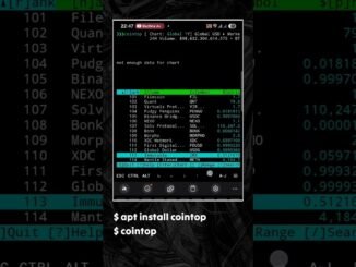 Live Crypto Price 🔥🔥🔥 #termux #shorts