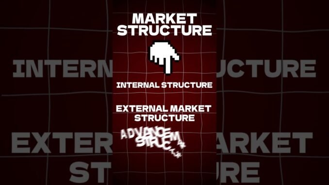 Market Structure Explained 🔥 | Crypto Trading for Beginners #shorts
