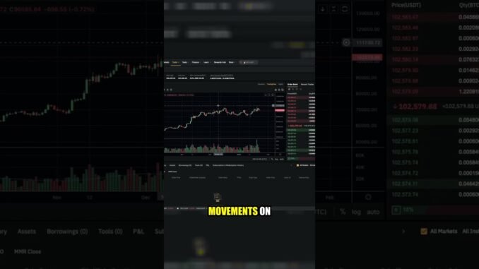 Mastering Candlestick Charts: A Beginner's Guide to Crypto Trading