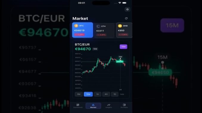 MyTradeMate – Live Crypto Market View Powered by AI ⚡