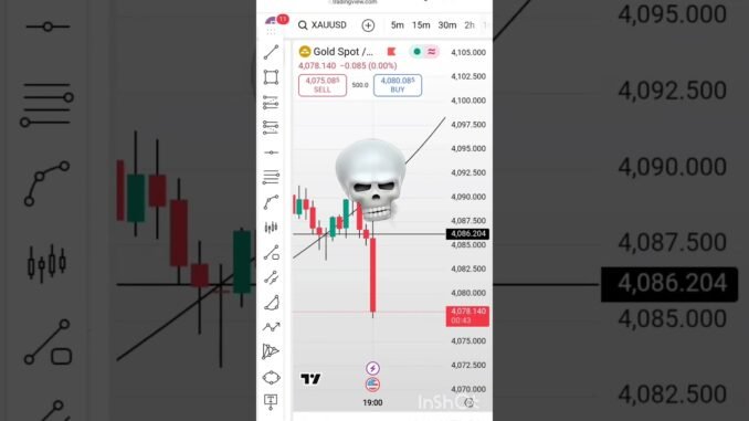 News Trading Blast In XAUUSD🔥🔥#crypto #trading #nifty250 #stockmarket #cryptocurrency
