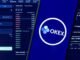 OKX to Terminate USDC-Margined Perpetual Futures Trading