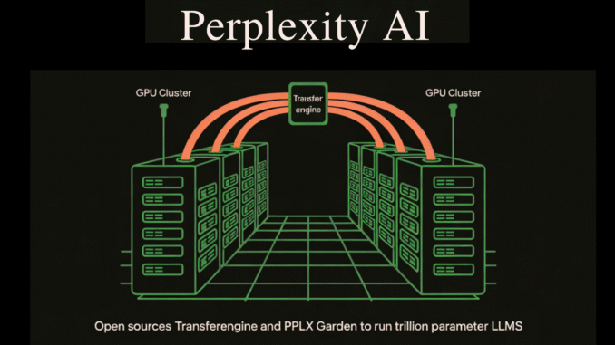 Perplexity AI Releases TransferEngine and pplx garden to Run Trillion Parameter LLMs on Existing GPU Clusters