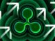 Ripple’s Institutional Push Grows but XRP's Price Doesn’t