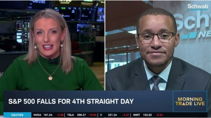 SPX Faces Critical Support Level Amid A.I., Crypto Deleveraging