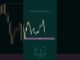Stop Losing Money in Crypto – Use This Boring But Deadly Accurate Strategy #tradingplan #stockmarket