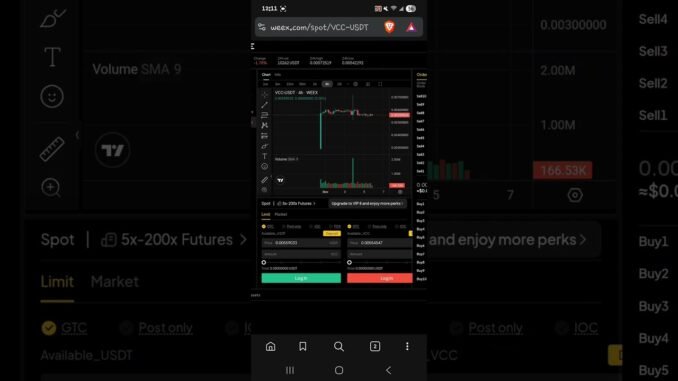 This Meme Coin Just Got It's First CEX Listing!!