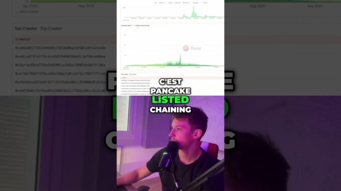 Volume Forboding Analyse du Marché Crypto et PancakeSwap