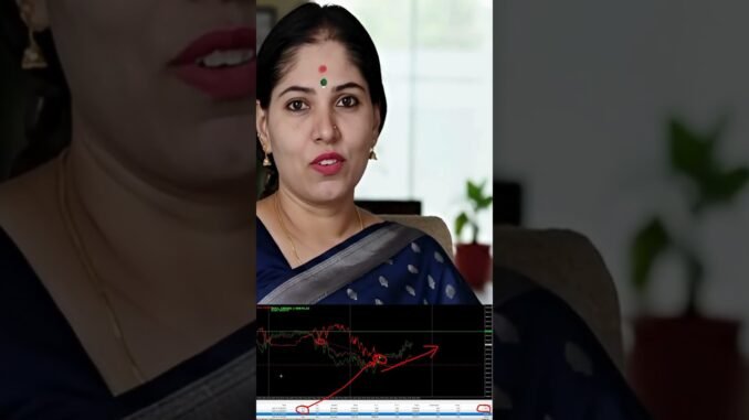 Watch FREE Bitcoin Signals LIVE NOW | AI Trading Bot 24/7 | Buy Sell Alerts #BTC #Crypto #Shorts