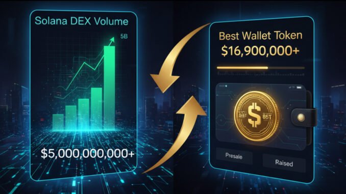 Solana DEX Volume Hits $5B as Best Wallet Token Surpasses $16.9M