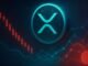 XRP Long-Term Holders Shift From Euphoria to Anxiety as NUPL Signals Trouble