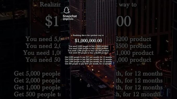 #ai #trading #shortfilm #viral #crypto