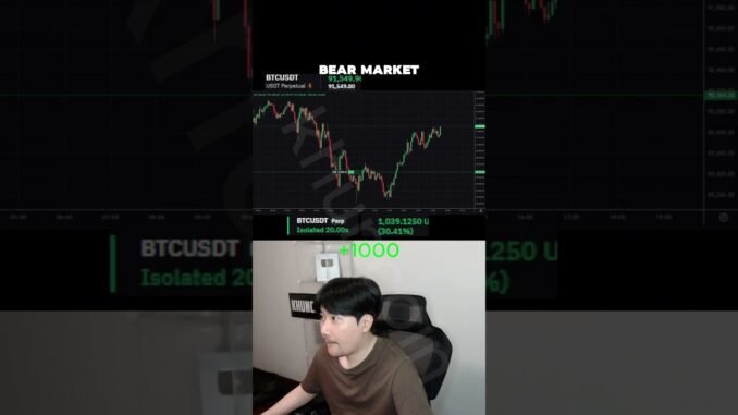 crypto futures trading #crypto #bitcoin #shorts