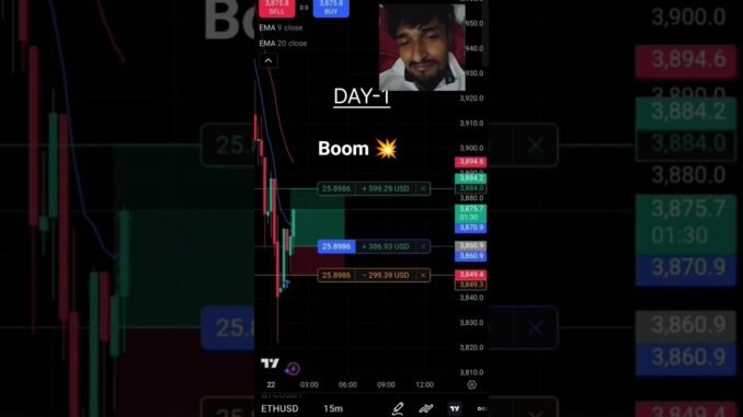 crypto trading me bigg profit 😍//How to profit crypto currency #crypto #investment #trading