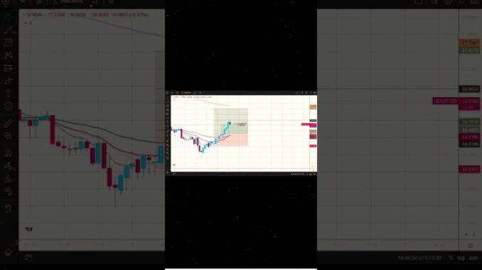 #cryptocurrency #crypto #trading #cryptotrading November 7, 2025