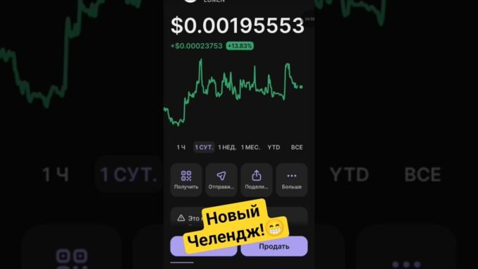 Челендж 1000% день 1. 1000% challenge from $8. Day 1 #meme #dexscreener #challenge