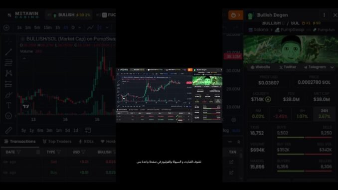 أداة مجانية توريك حركة العملة قبل ما تنفجر