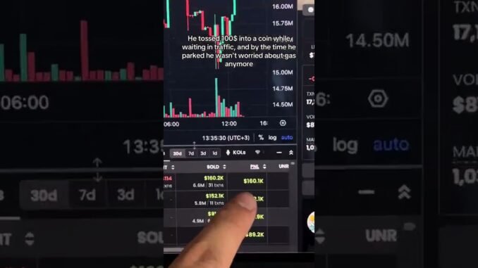 @SolVortexx on Telegram to learn #memecoins #solana #memecoin #memecoinseason #dexscreener #pumpfun