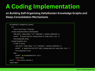 A Coding Implementation on Building Self-Organizing Zettelkasten Knowledge Graphs and Sleep-Consolidation Mechanisms