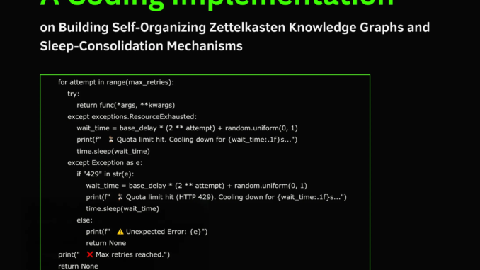 A Coding Implementation on Building Self-Organizing Zettelkasten Knowledge Graphs and Sleep-Consolidation Mechanisms